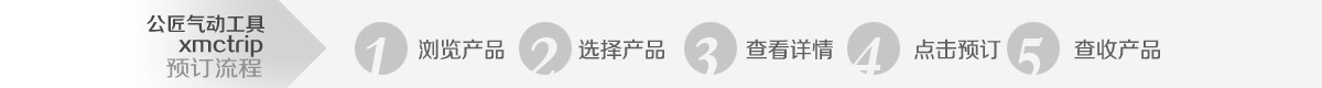 圖片展示